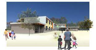 Wood Street Elementary School BHNCDSB Brantford